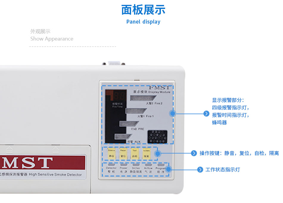 FMST Q180/280 模块微型